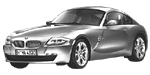 BMW E86 B17FB Fault Code